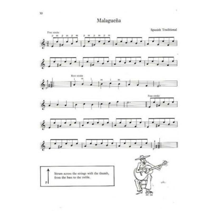Enjoy Playing Guitar (r259)