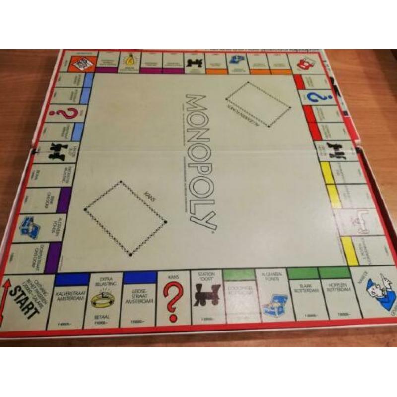 Monopoly met tinnen pionnen-clipper