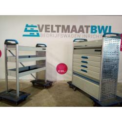 Sortimo Globelyst SET L+R inrichting €895,- dubbele cabine