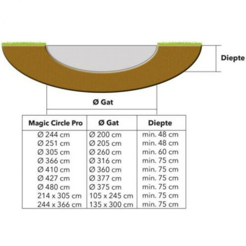 Ingraaf Trampoline Magic Circle Pro Black 244 inground 819