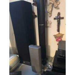 Audio apparatuur en luidsprekers