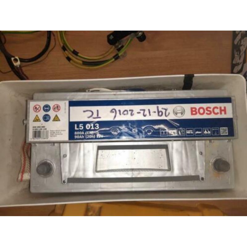 Auto omvormer set 12v naar 230