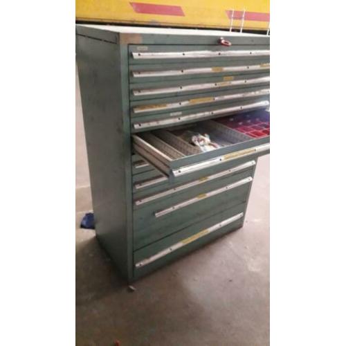 Kast industrieel