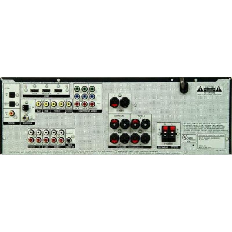 Sony STR-DG510 HDMI home cinema receiver versterker in doos