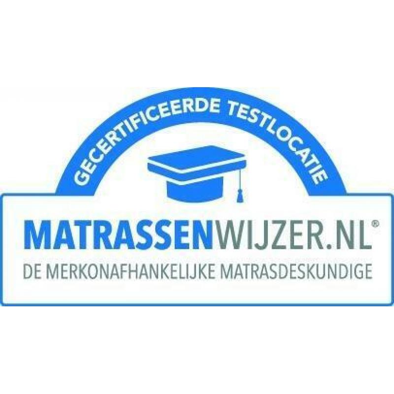 Pocketveer matras Heaven 2000 nieuw uit voorraad leverbaar