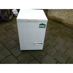 Te koop eco