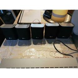 LG Draadloos dvd receiversysteem
