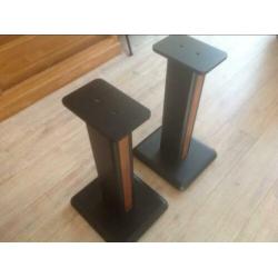 Chario stands te koop