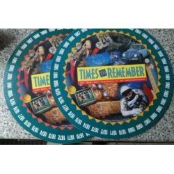 times to remember gezelschaps spel