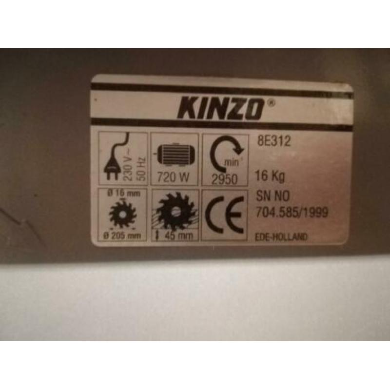 cirkelzaag met geleider