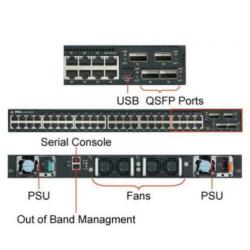 Dell Force10 10GB DATACENTER Switch, Model: S4820T, 4x 40GB