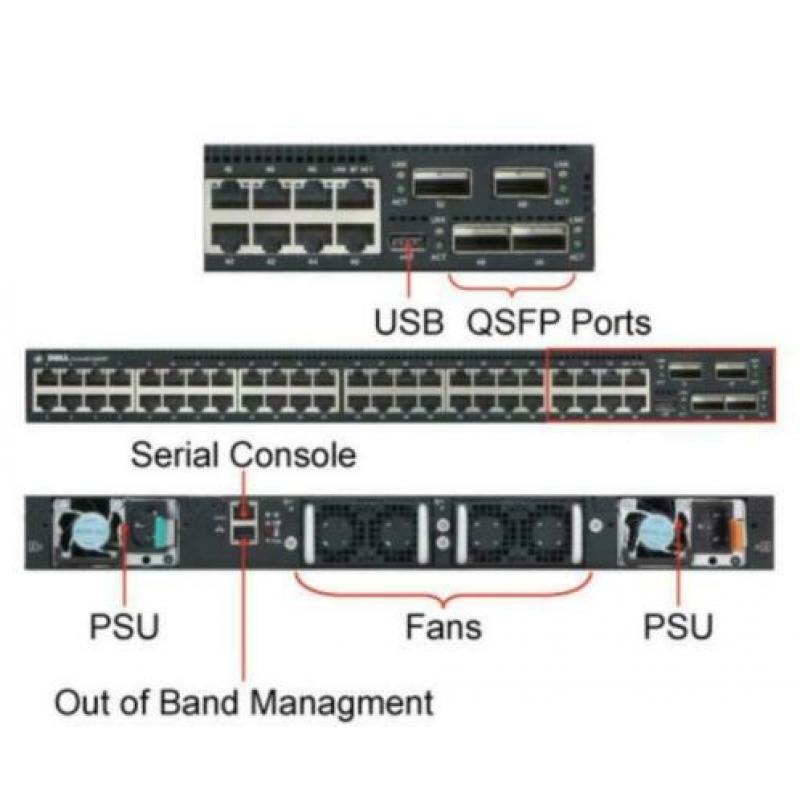 Dell Force10 10GB DATACENTER Switch, Model: S4820T, 4x 40GB