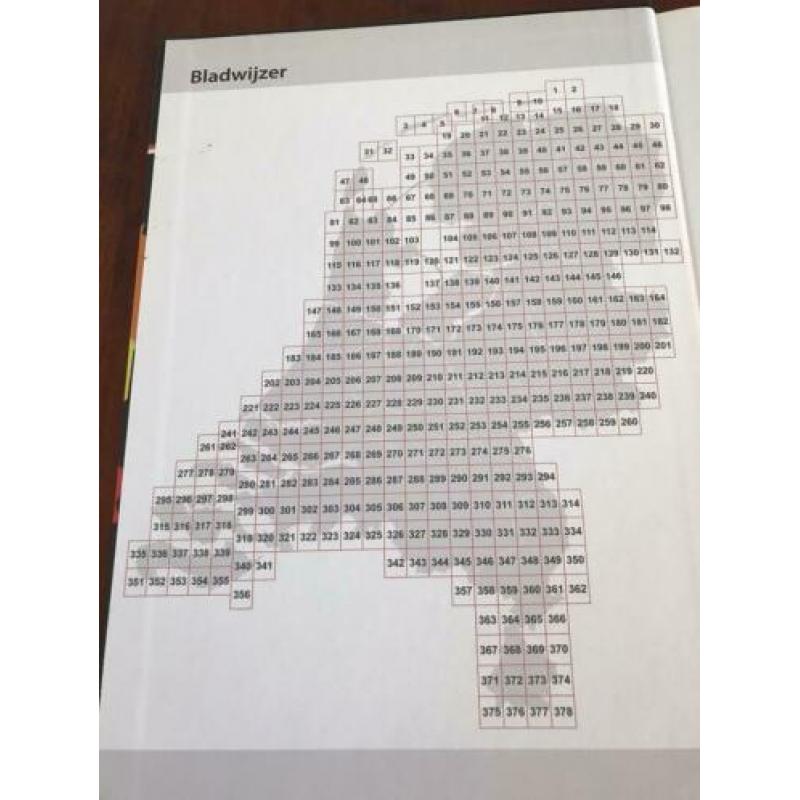 Topografische atlas Nederland!