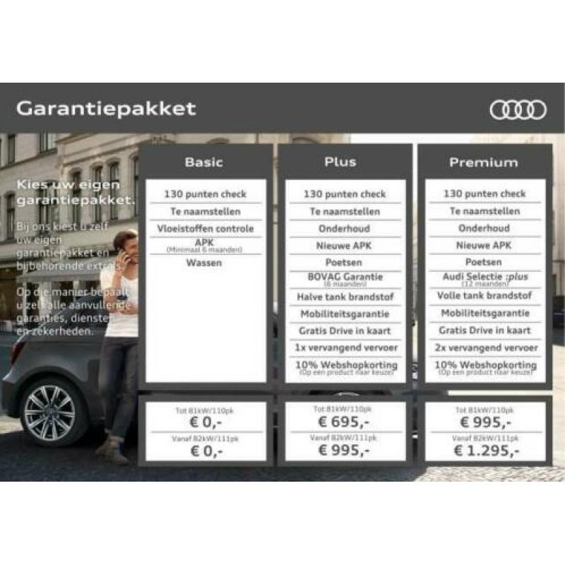 Audi Q2 1.4 TFSI COD SPORT PRO LINE | Climate control | Navi