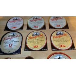 Etiketten Labels van Glenfarclas Whisky 9x (mag ook los)
