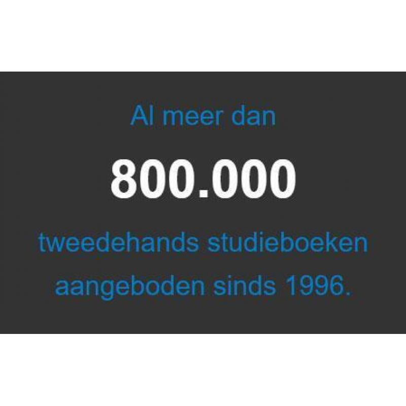 Succes zit in je 9789060579169