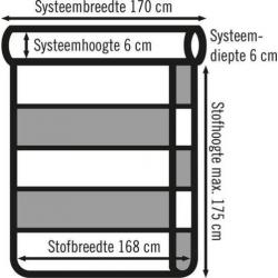 KOOPJESHOEK - Pure Living - Duo Rolgordijn Lichtdoorlaten...