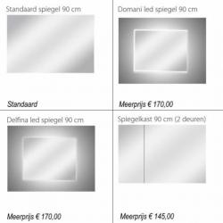 Badmeubel Siena 90cm Hoogglans Antraciet Softclose (Versc...